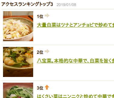 Cookpadの自分のレシピランキングでアクセス数を確認 ランキングに旬の食材の季節を感じる しずかなかずし