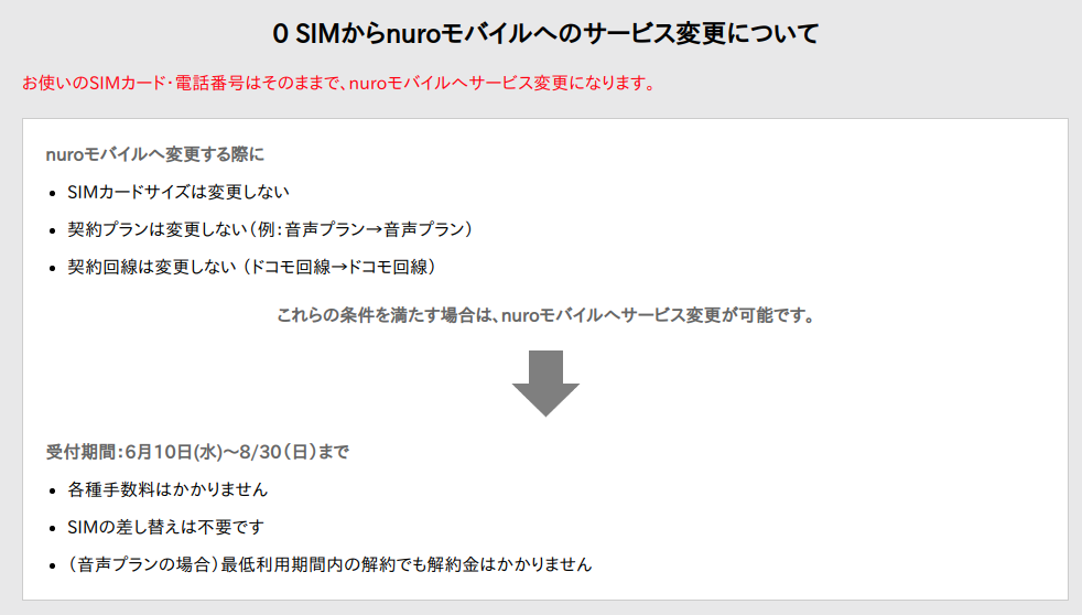 Nuro 0simがサービス終了 500mb無料サービス難民はどこへ行くのか しずかなかずし
