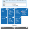 LAN側に接続した端末などにアクセスする(ダイナミックDNS機能)|Aterm®WG2600HP