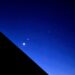 2019年2月1日早朝。東京世田谷区からの月・金星・木星